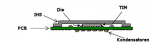 die.png