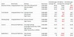 GTX-780-Results.jpg