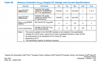 Intel Memory Controller.png