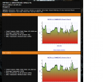 Metro LL stock.png
