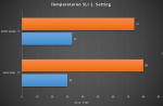 Temps.PNG