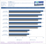 Test_Core_i7-4790K_-_F1_2013-pcgh.png