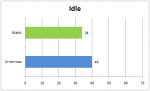 Idle.PNG