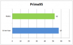 Prime95.PNG