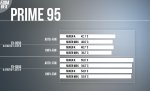 Prime95_TEST.jpg