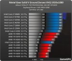 http--www.gamegpu.ru-images-stories-Test_GPU-Action-Metal_Gear_Solid_V_Ground_Zeroes_-test-mgs_p.jpg
