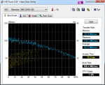 HDTune_Benchmark_WD______Elements_10B8.png