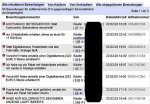 Steine und Ebay.jpg