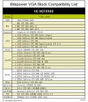 VG-NGTX980 Compatibility List-ENG_V3.jpg