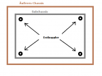 Subchassis.png