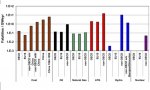 PSI Fatalities -pro TWh.jpg