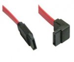 sata-stecker.jpg