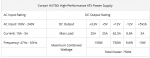 CorsairHX750i_values.PNG