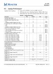 ALC892_Analog Performance.jpg