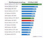 gtx 560.png