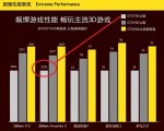 Inno3D-GTX-960-press-slides-11.jpg