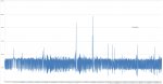 Frametimes 1440p.jpg