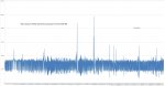 Frametimes 1440p.jpg