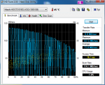 HDTune_Benchmark.png