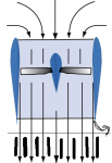 Ducted_fan_principle.png