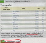 INU.ID@PCGH (F@H Ranking) @Dezember-2007.jpg