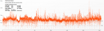 farcry3_d3d11 2015-02-12 20-56-14-93-FPS.png