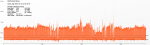 watch_dogs 2015-02-15 21-46-32-87-FPS.png