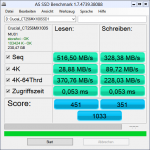 as-ssd-bench Crucial_CT256MX1 01.03.2015 21-16-29.png