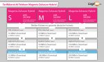 telekom-magenta-zuhause-hybrid-tarifuebersicht.jpg
