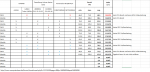BF4 oc Einfluss - Hardware Comparison Rev.1.png