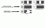 dvi_connector_types2.gif