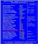 Bios_OC.jpg
