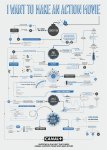 flowchart-action.jpg