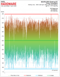 05-Power-Consumption-MSI-R9-290X-Gaming-OC.png