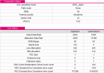 DSL-Daten Telekom.PNG
