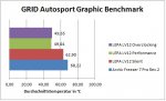 GRID Vergleichsdiagramm.jpg
