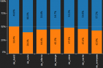 CSGORoundOutcomes02.png