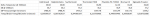 A4 CPU list.png