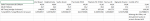 A4 CPU list.png