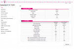 SpeedportW724V_Engineer_DSL_3.PNG