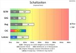 schaltzeiten-normal.jpg