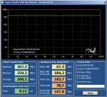 ArgusMonitor_Crucial_CT256M550SSD3.png
