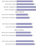 MoRa3120vs140.JPG