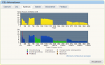 DSL-Spektrum(FB7390_Restore).PNG