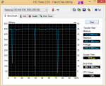 HDTune_Benchmark_Samsung_SSD_840_EVO_250G.png