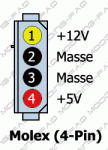 2_Molex_,284-Pin,29.gif.pagespeed.ce.smmHOP6S3s.gif