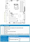 PCI Express operating mode.jpg