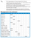 IRQ assignments.png