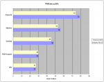 pwm50.png
