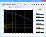 HDTune_Benchmark_TOSHIBA_DT01ACA200.png